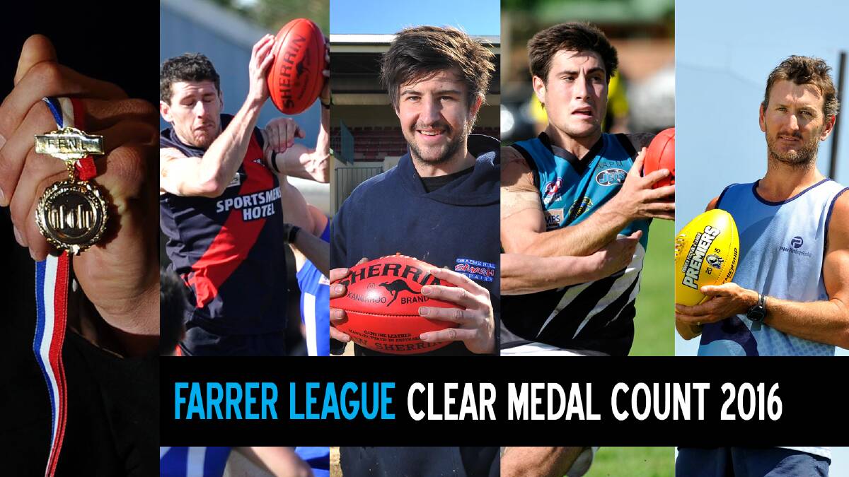 Brad Turner, Nick Hull, Mitch Haddrill and David Pieper are all tipped to make the top three of the Clear Medal count.