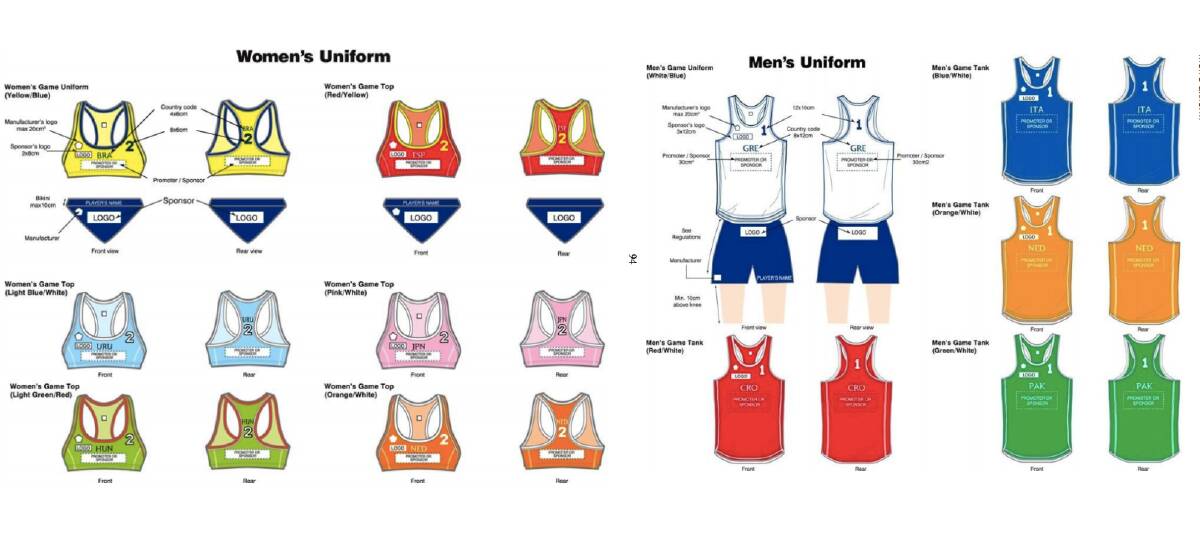 The International Handball Federation's beach uniform examples for women and men. Picture: IHF