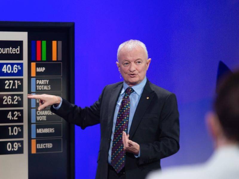 ABC election analyst Antony Green says group voting tickets in Victoria distort voters' will. (Chris Crerar/AAP PHOTOS)